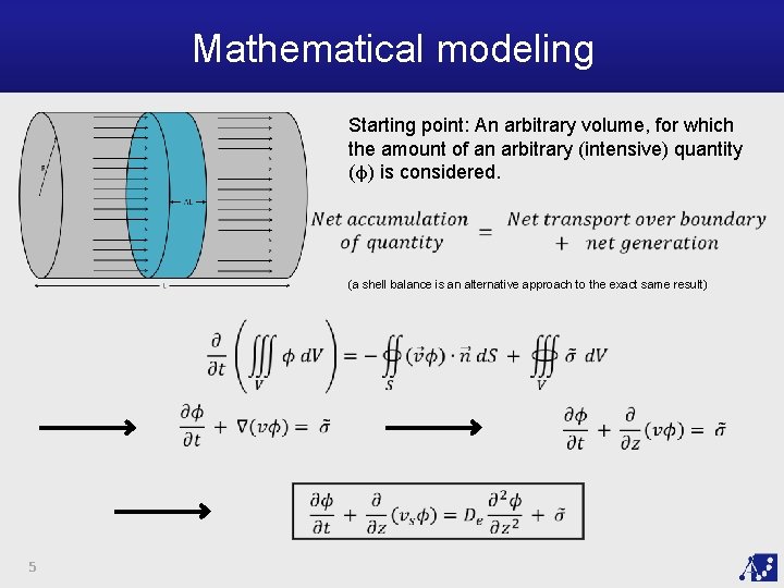 Mathematical modeling Starting point: An arbitrary volume, for which the amount of an arbitrary