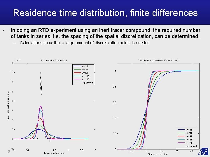 Residence time distribution, finite differences • In doing an RTD experiment using an inert