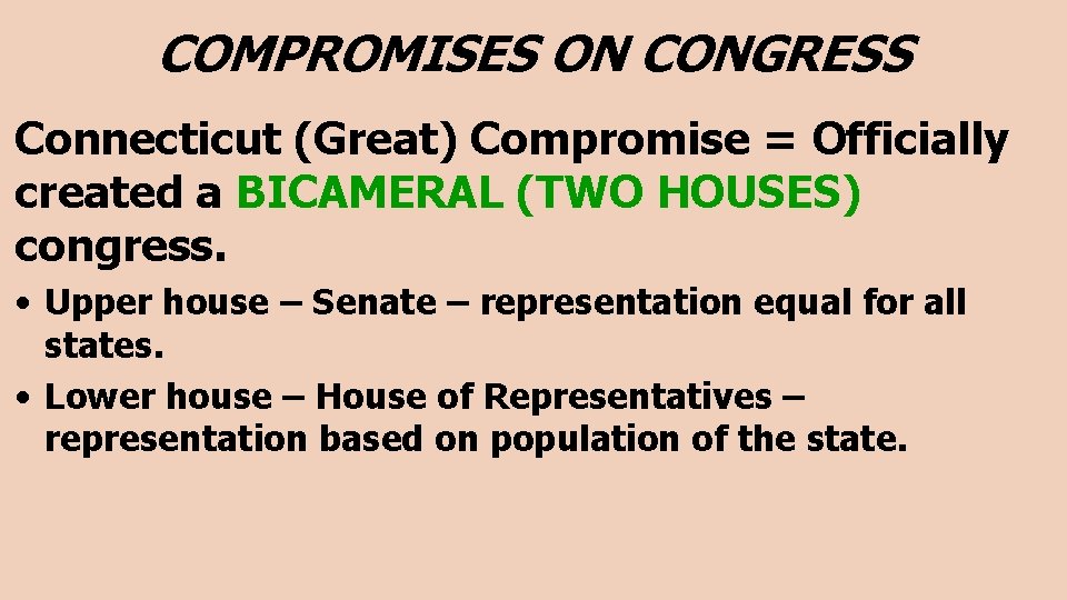 COMPROMISES ON CONGRESS Connecticut (Great) Compromise = Officially created a BICAMERAL (TWO HOUSES) congress.