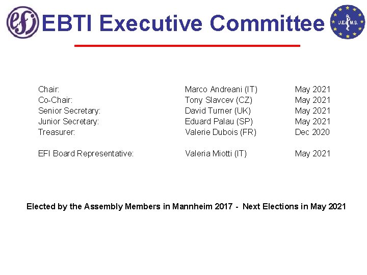 EBTI Executive Committee Chair: Co-Chair: Senior Secretary: Junior Secretary: Treasurer: Marco Andreani (IT) Tony