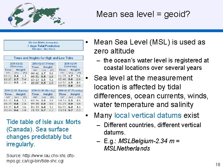 Mean sea level = geoid? • Mean Sea Level (MSL) is used as zero