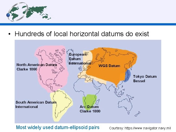  • Hundreds of local horizontal datums do exist Most widely used datum-ellipsoid pairs