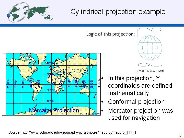 Cylindrical projection example • In this projection, Y coordinates are defined mathematically • Conformal
