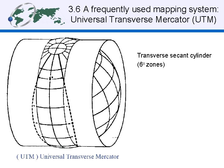 3. 6 A frequently used mapping system: Universal Transverse Mercator (UTM) Transverse secant cylinder