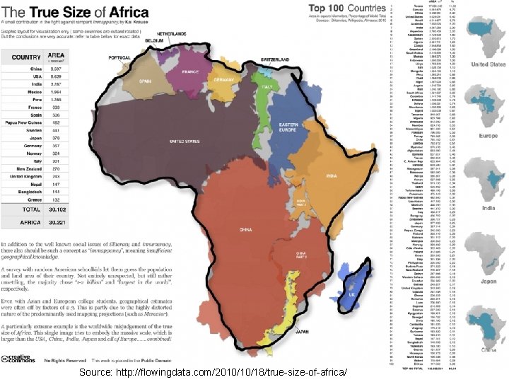 The true size of Africa Source: http: //flowingdata. com/2010/10/18/true-size-of-africa/ 