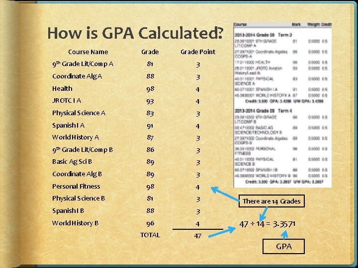 How is GPA Calculated? Course Name Grade Point 9 th Grade Lit/Comp A 81