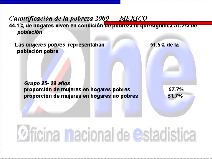 Cuantificación de la pobreza 2000 MEXICO 44. 1% de hogares viven en condición de