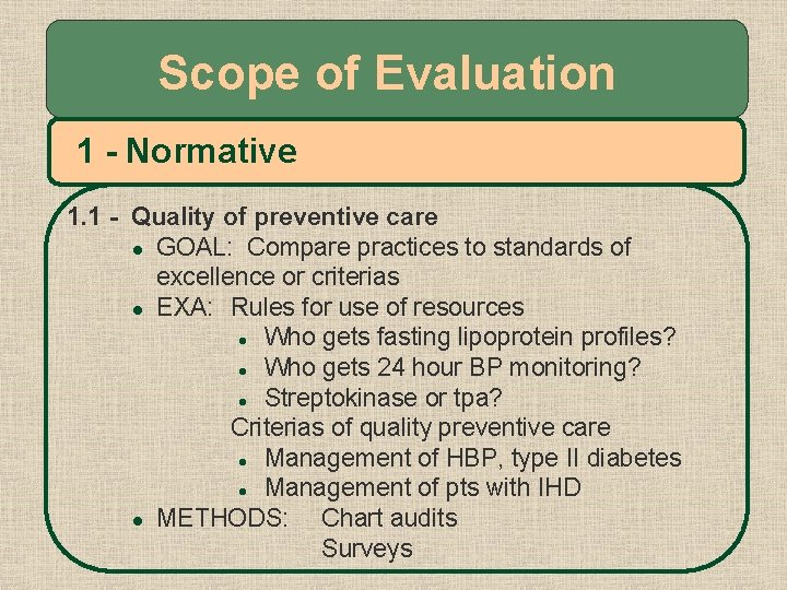 Scope of Evaluation 1 - Normative 1. 1 - Quality of preventive care l