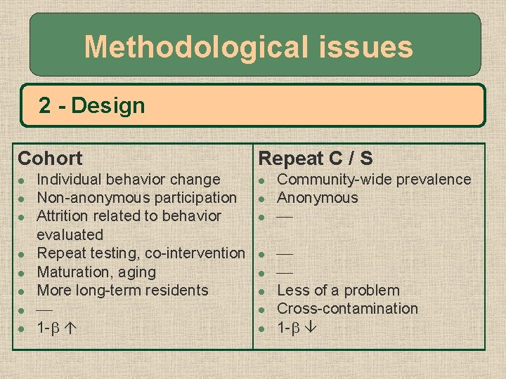 Methodological issues 2 - Design Cohort l l l l Individual behavior change Non-anonymous