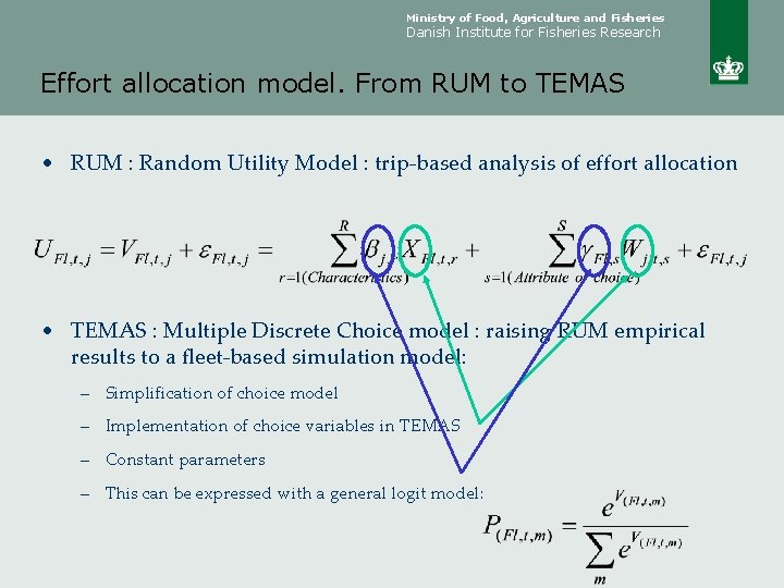 Ministry of Food, Agriculture and Fisheries Danish Institute for Fisheries Research Effort allocation model.