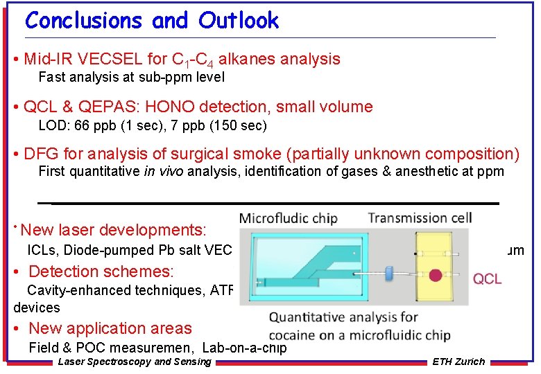 Conclusions and Outlook • Mid-IR VECSEL for C 1 -C 4 alkanes analysis Fast