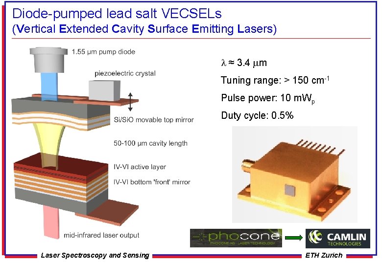 Diode-pumped lead salt VECSELs (Vertical Extended Cavity Surface Emitting Lasers) l ≈ 3. 4