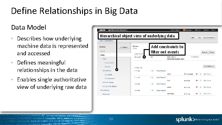 Define Relationships in Big Data Model • Describes how underlying Hierarchical object view of