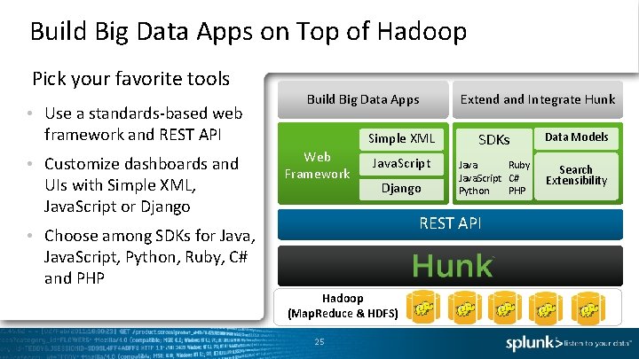 Build Big Data Apps on Top of Hadoop Pick your favorite tools • Use