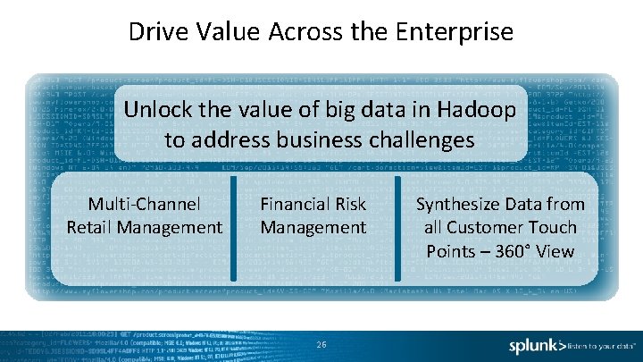 Drive Value Across the Enterprise Unlock the value of big data in Hadoop to