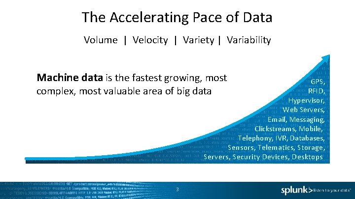 The Accelerating Pace of Data Volume | Velocity | Variety | Variability Machine data