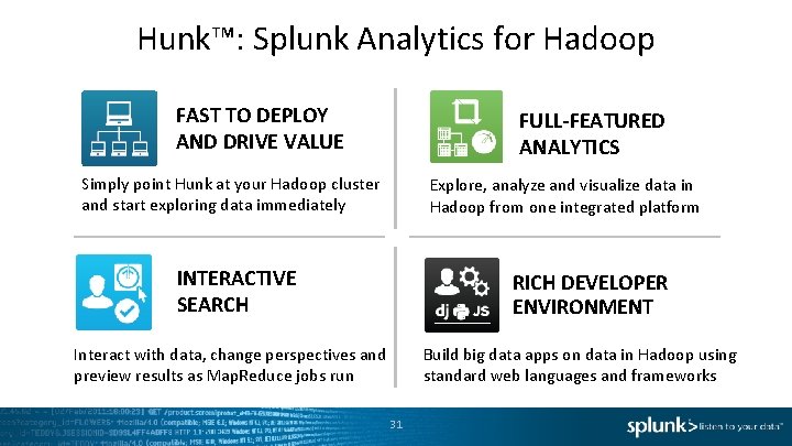 Hunk™: Splunk Analytics for Hadoop FAST TO DEPLOY AND DRIVE VALUE FULL-FEATURED ANALYTICS Simply