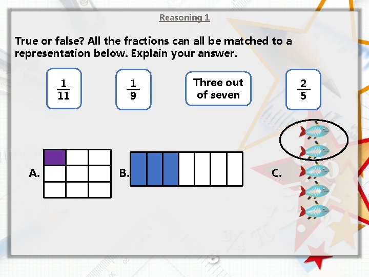 Reasoning 1 True or false? All the fractions can all be matched to a