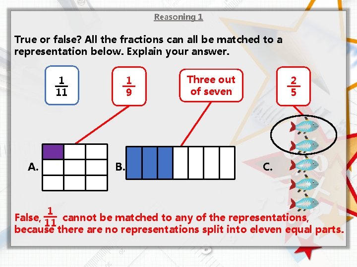 Reasoning 1 True or false? All the fractions can all be matched to a