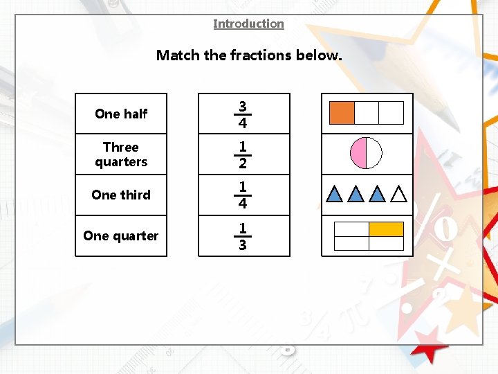 Introduction Match the fractions below. One half 3 4 Three quarters 1 2 One