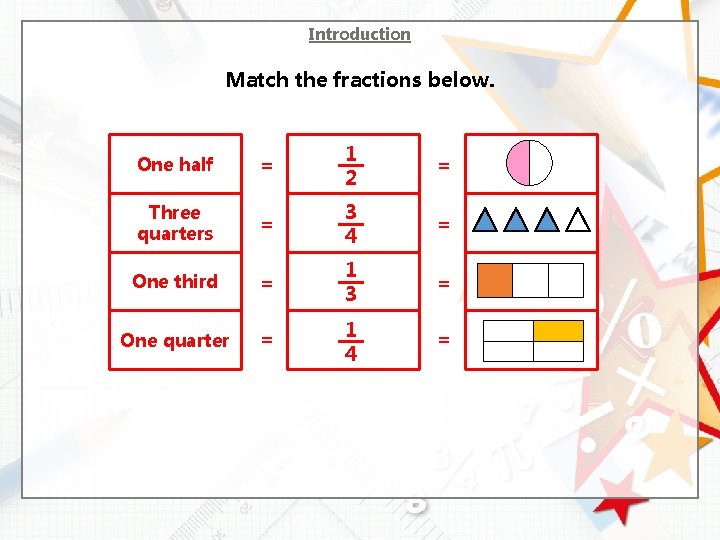 Introduction Match the fractions below. One half = 1 2 = Three quarters =