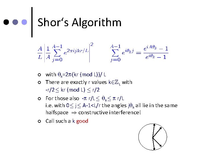 Shor‘s Algorithm ¢ ¢ with k=2 (kr (mod L))/ L There are exactly r