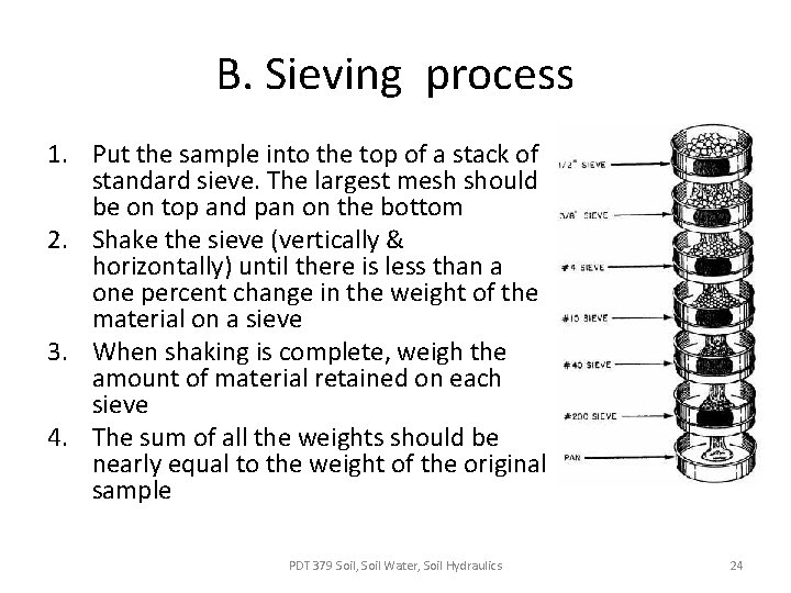 B. Sieving process 1. Put the sample into the top of a stack of