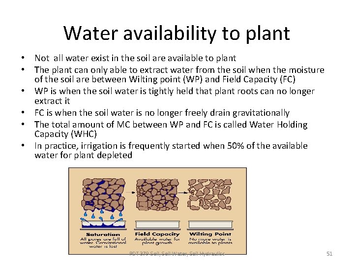 Water availability to plant • Not all water exist in the soil are available