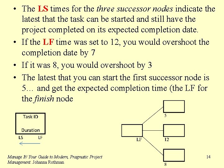 CSc 171 Fall 2016 • The LS times for the three successor nodes indicate