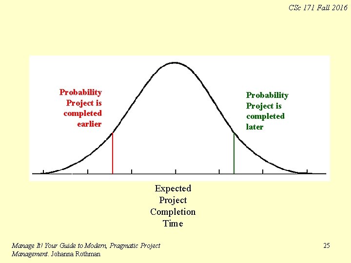 CSc 171 Fall 2016 Probability Project is completed earlier Probability Project is completed later