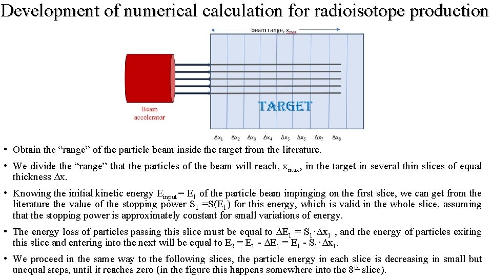 Development of numerical calculation for radioisotope production • Obtain the “range” of the particle