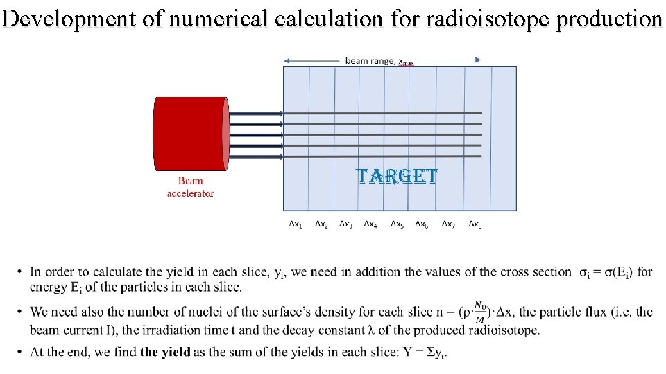 Development of numerical calculation for radioisotope production 