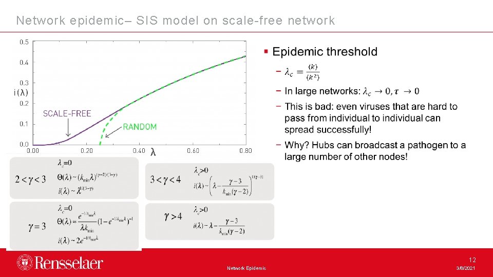 Network epidemic– SIS model on scale-free network 12 Network Epidemic 3/8/2021 