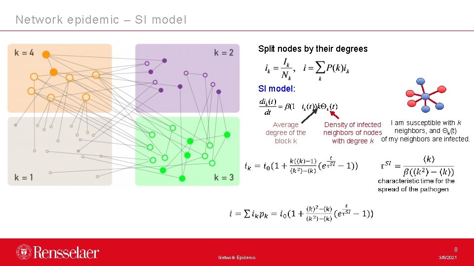 Network epidemic – SI model Split nodes by their degrees SI model: Average degree