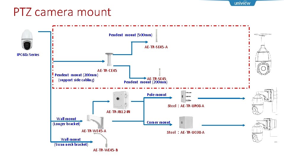 PTZ camera mount Pendent mount (500 mm) AE-TR-SE 45 -A IPC 68 x Series