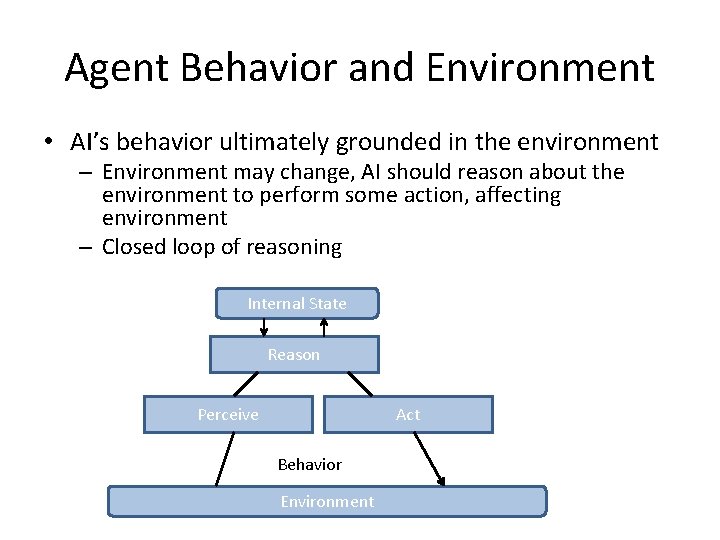 Agent Behavior and Environment • AI’s behavior ultimately grounded in the environment – Environment