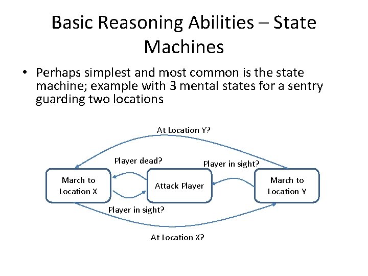 Basic Reasoning Abilities – State Machines • Perhaps simplest and most common is the