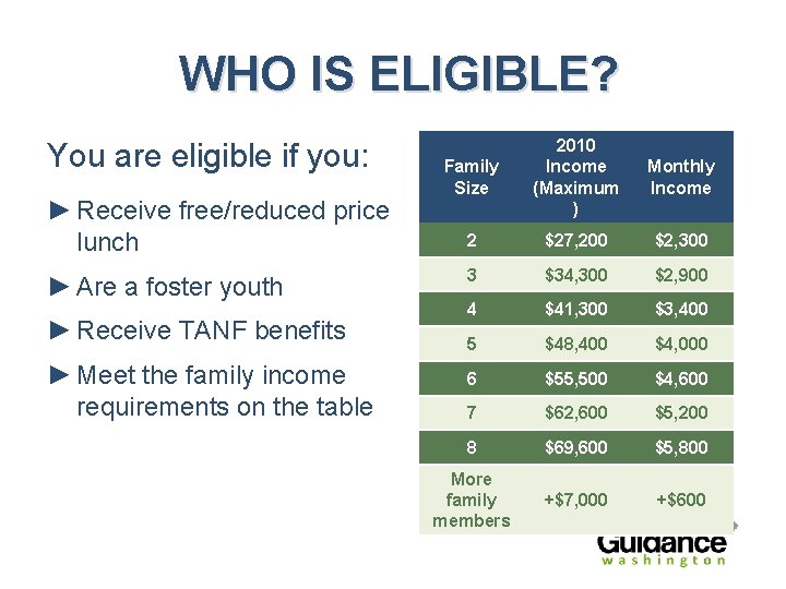 WHO IS ELIGIBLE? You are eligible if you: ► Receive free/reduced price lunch ►