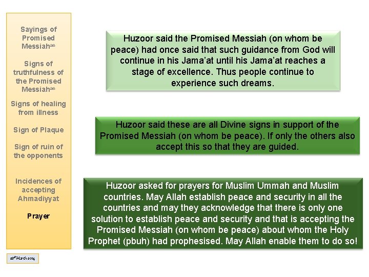 Sayings of Promised Messiahas Signs of truthfulness of the Promised Messiahas Huzoor said the Sayings of Promised Messiahas Signs of truthfulness of the Promised Messiahas Huzoor said the