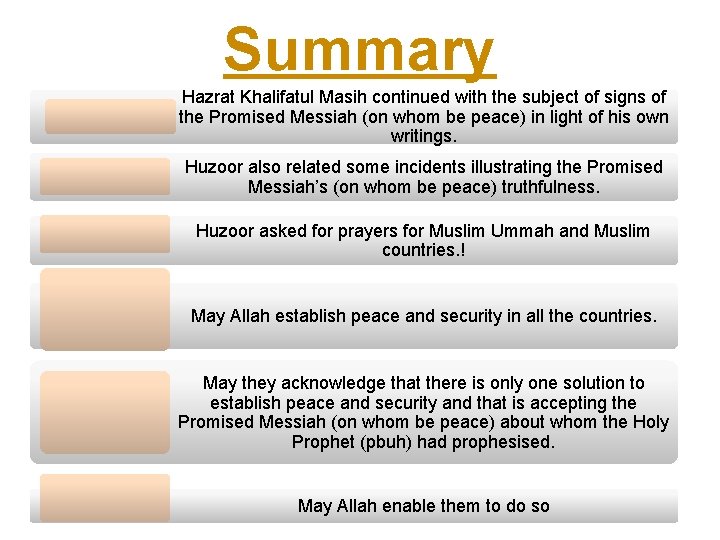 Summary Hazrat Khalifatul Masih continued with the subject of signs of the Promised Messiah Summary Hazrat Khalifatul Masih continued with the subject of signs of the Promised Messiah