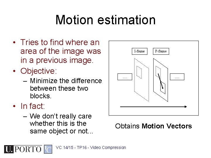 Motion estimation • Tries to find where an area of the image was in