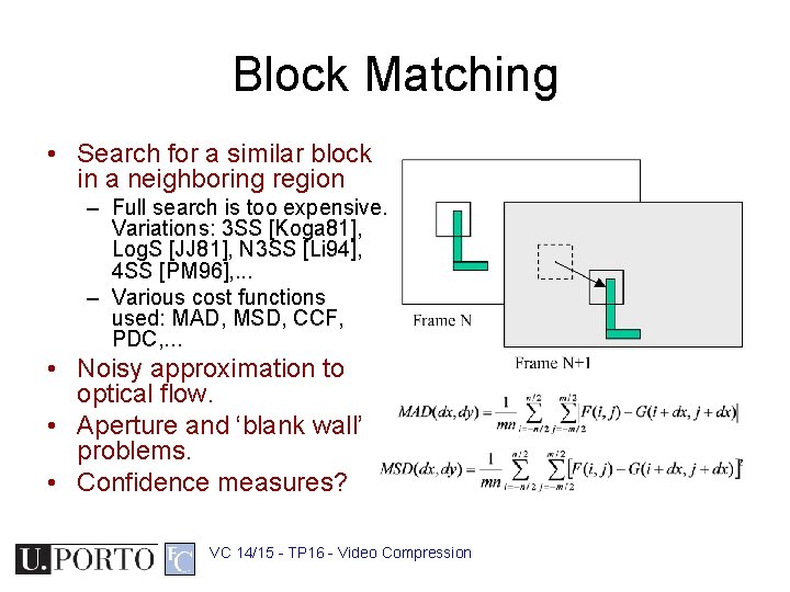 Block Matching • Search for a similar block in a neighboring region – Full