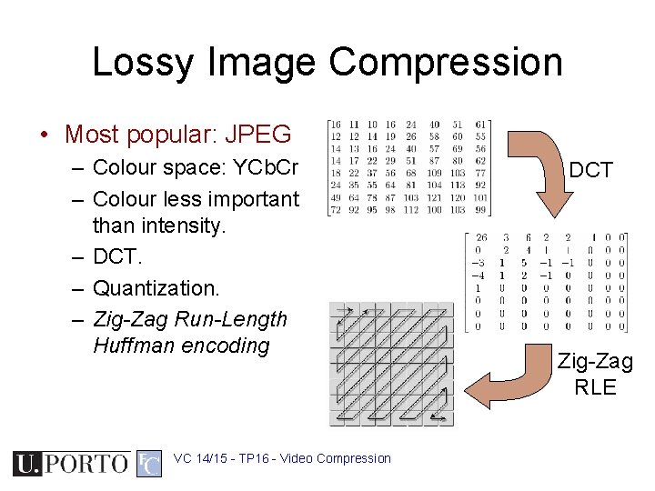 Lossy Image Compression • Most popular: JPEG – Colour space: YCb. Cr – Colour