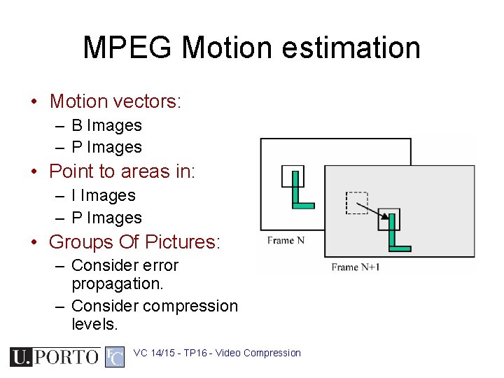 MPEG Motion estimation • Motion vectors: – B Images – P Images • Point