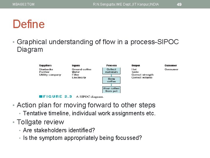 MBA 663: TQM R. N. Sengupta. IME Dept. , IIT Kanpur, INDIA 49 Define