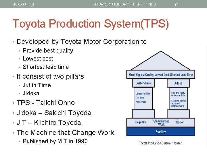 MBA 663: TQM R. N. Sengupta. IME Dept. , IIT Kanpur, INDIA Toyota Production