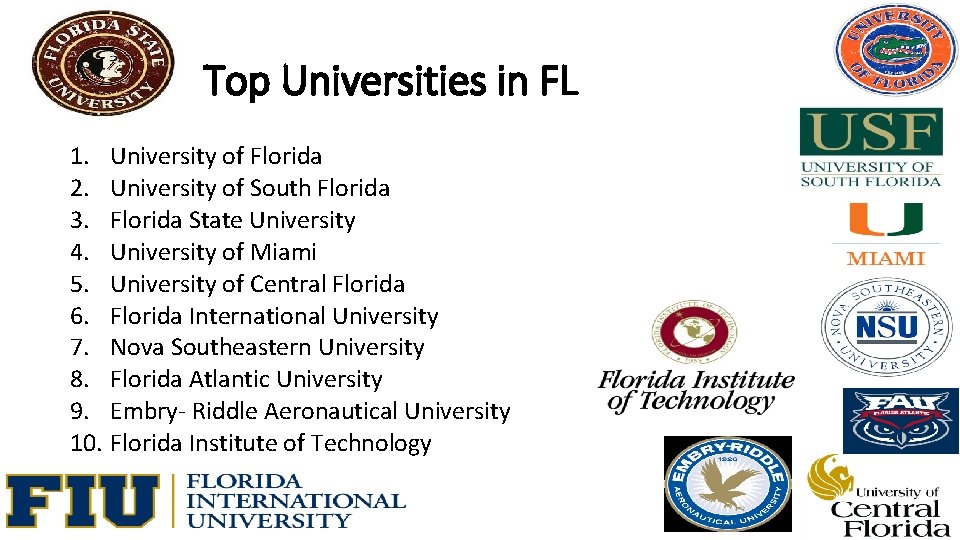 Top Universities in FL 1. University of Florida 2. University of South Florida 3.