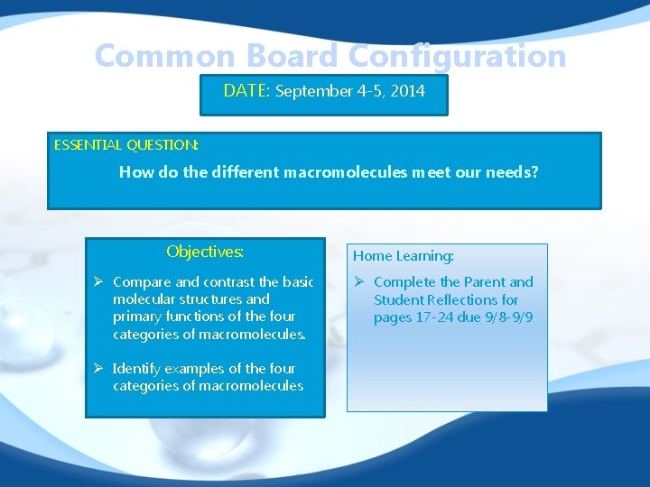 Common Board Configuration DATE: September 4 -5, 2014 ESSENTIAL QUESTION: How do the different