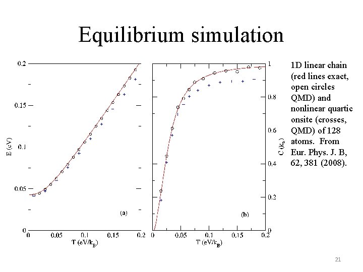 Equilibrium simulation 1 D linear chain (red lines exact, open circles QMD) and nonlinear