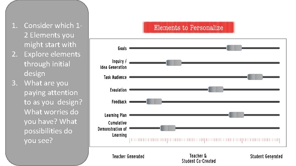 1. Consider which 12 Elements you might start with 2. Explore elements through initial